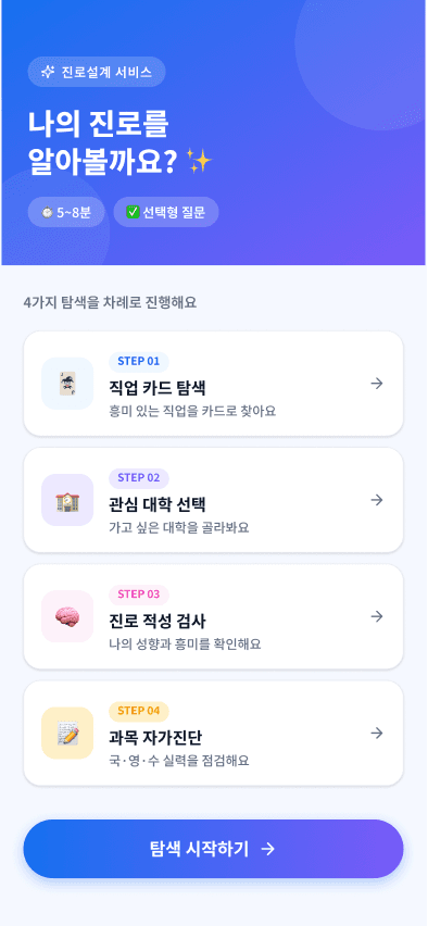 학생용 진로탐색 시작 화면 — 직업 카드 탐색, 관심 대학 선택, 진로 적성 검사, 과목 자가진단 4단계